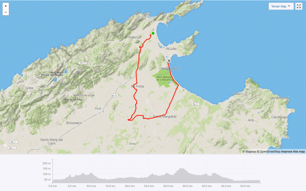 Screen Shot 2018-05-22 at 21.01.49