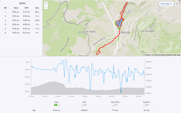 Screen Shot 2018-07-02 at 21.04.08